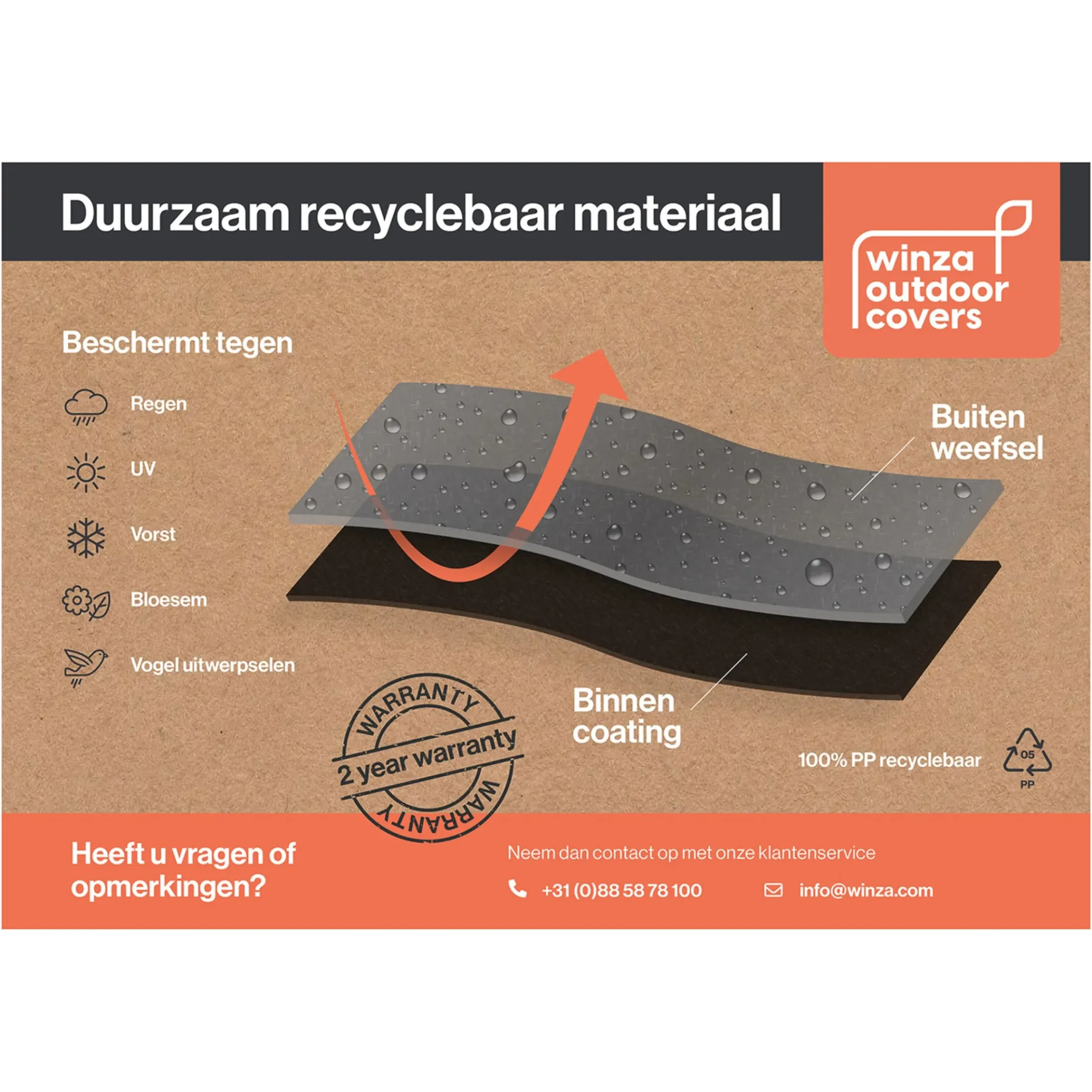 Depot Garten- & Balkonmöbel>Sonnenschirm-Schutzhulle